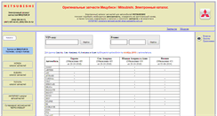 Desktop Screenshot of mitsubishi-autoparts.com.ua